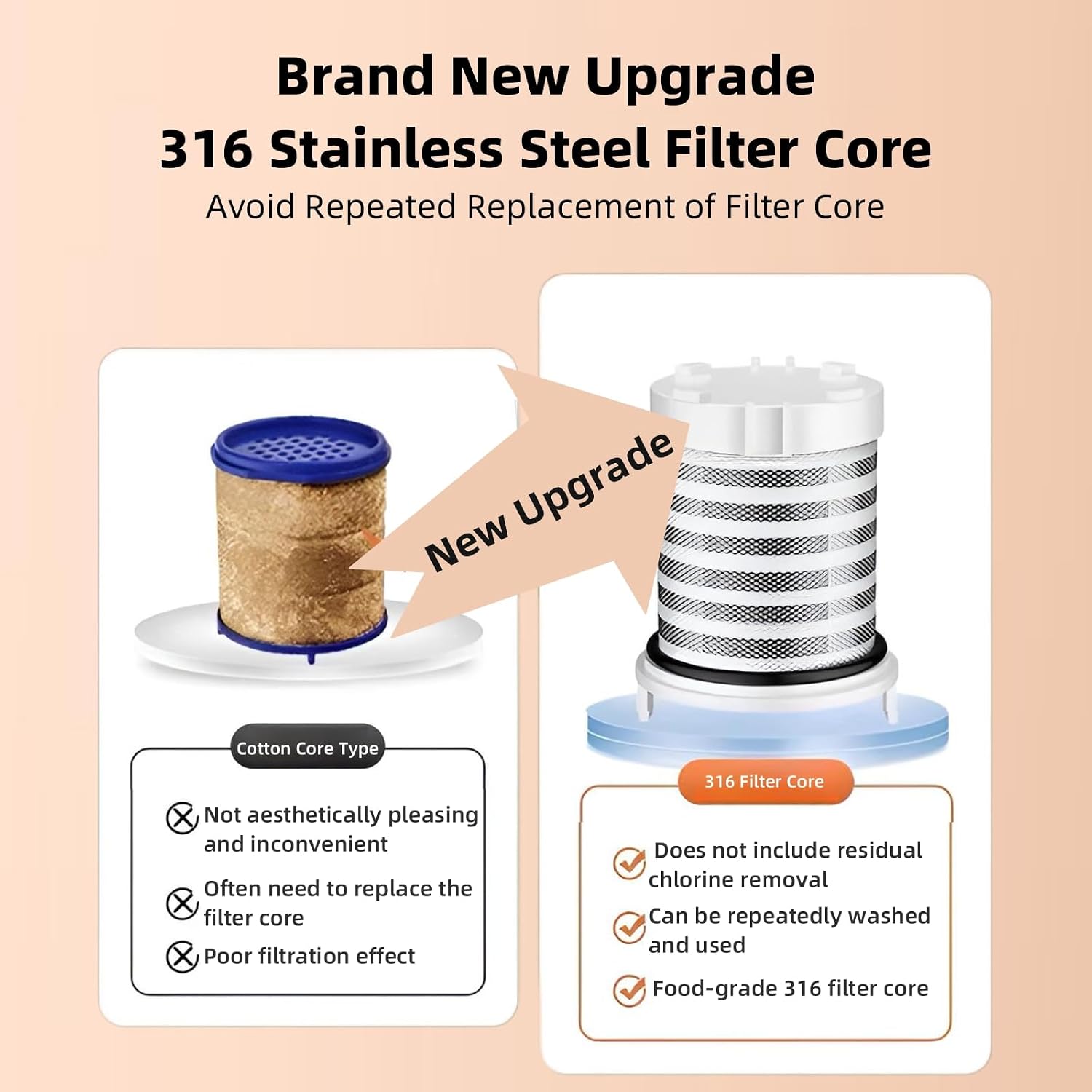 Durable Faucet Filter - Image 2